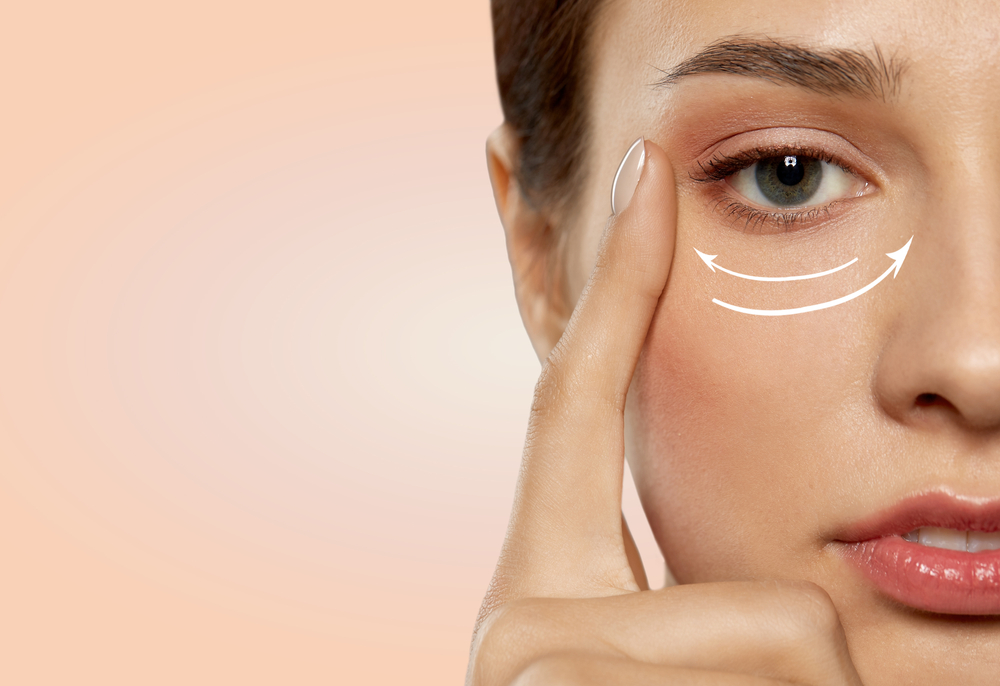 What You Should Know About Average Eyelid Lift Surgery Prices Nationwide